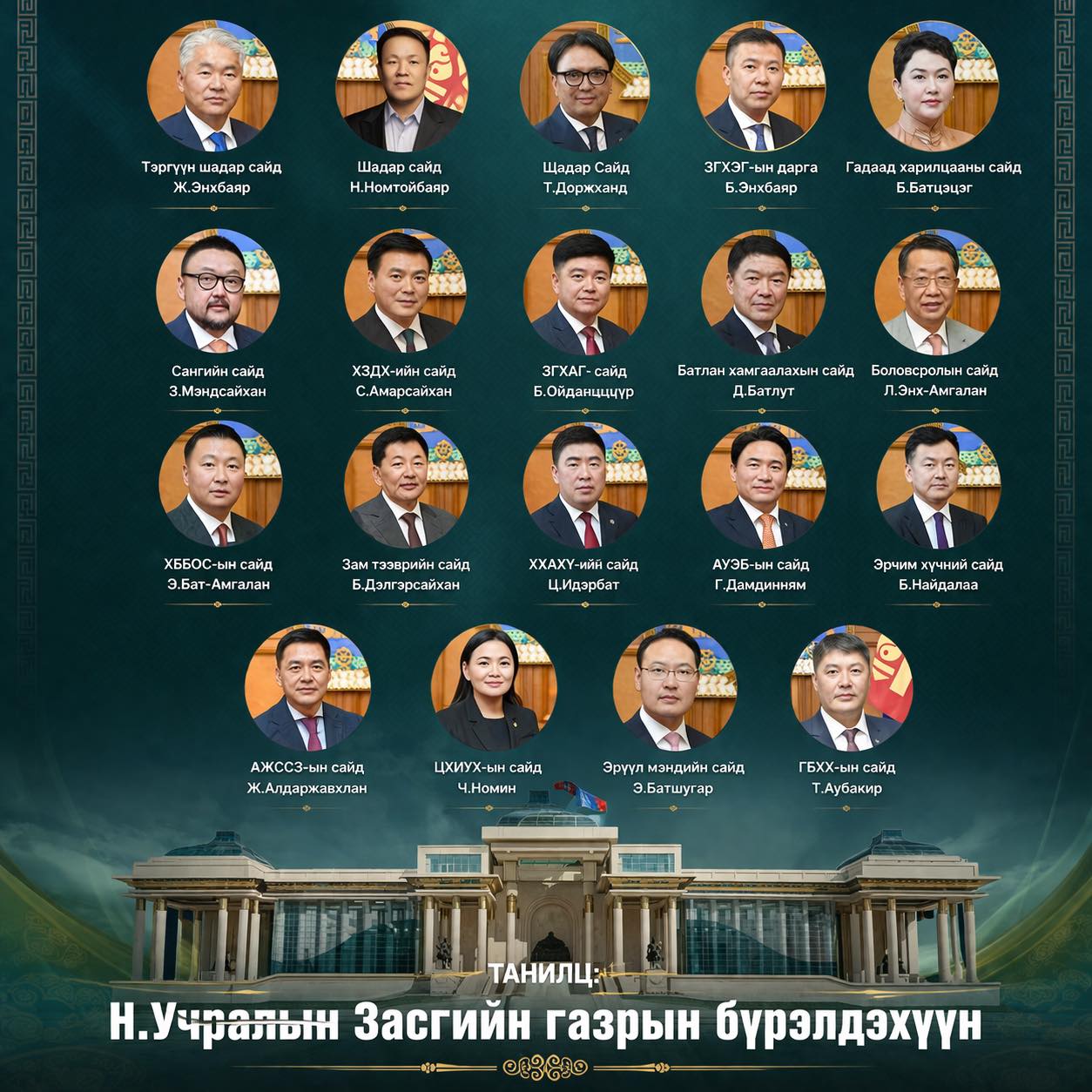Ерөнхий сайд Н.Учралын Засгийн газрын сайд нарын нэрс тодорлоо