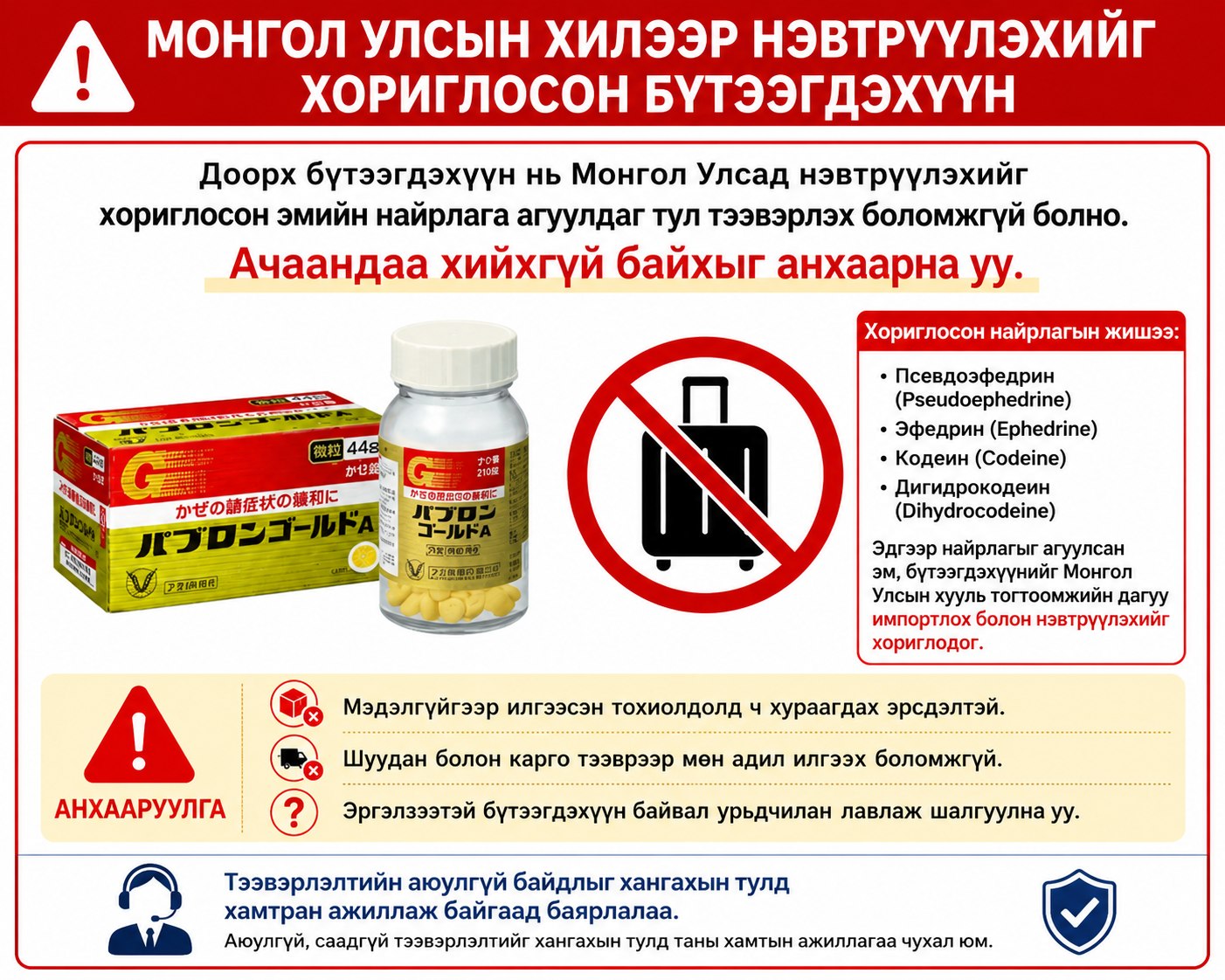 Монгол улсын хилээр нэвтрүүлэхийн хориглодог бүтээгдэхүүнүүд